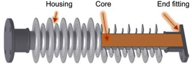 POST INSULATOR.jpg