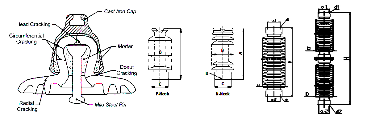 Insulator structure.jpg